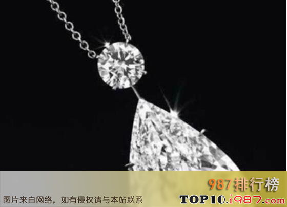 十大奢侈品项链之christie`s diamond pendant