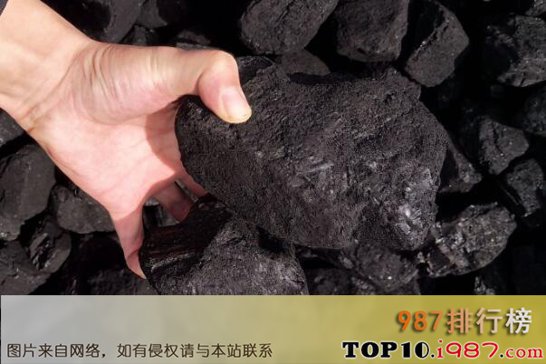 十大出口产品之无烟煤