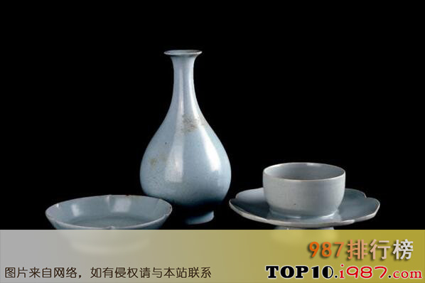 十大出口产品之陶瓷