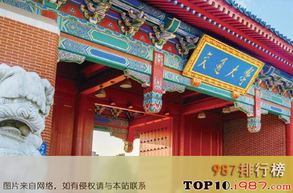 十大历史最悠久的高校之上海交通大学