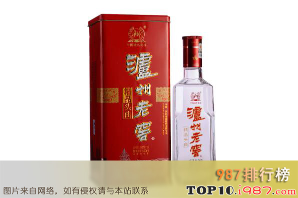 十大浓香型白酒品牌之泸州老窖