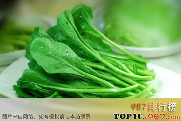 十大最常见的叶菜类蔬菜品种之菜心