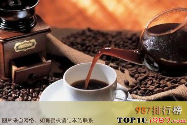 十大常见的咖啡口味之炭烧咖啡