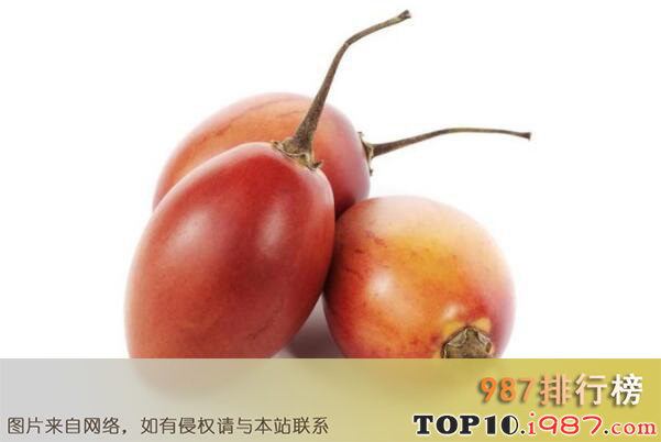 十大世界名字最奇葩的水果之树番茄