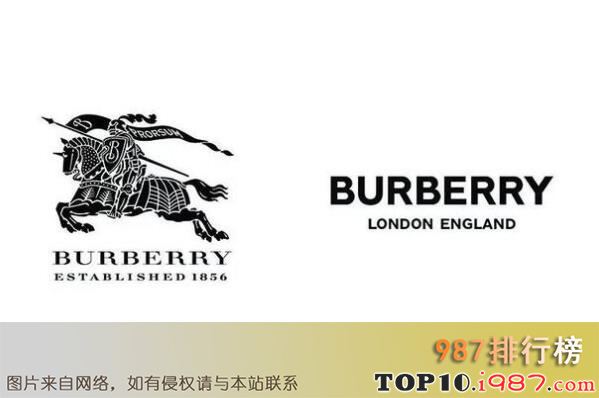 十大英国最具价值的品牌之burberry