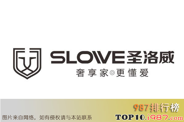 十大集成热水器名牌之圣洛威slowe