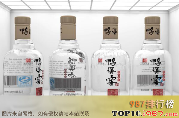 十大贵州知名的名酒品牌之鸭溪