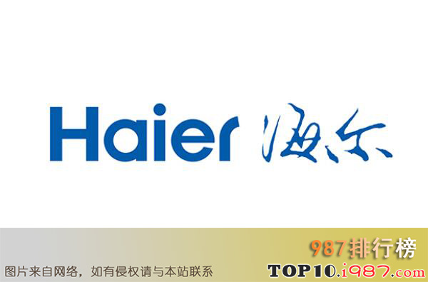 十大家用电热水器品牌之海尔haier