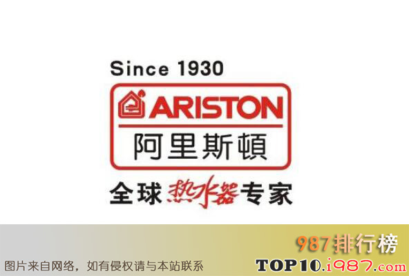 十大家用电热水器品牌之ariston阿里斯顿