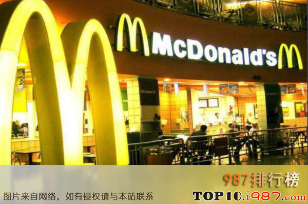 十大美国知名品牌之mcdonald’s麦当劳