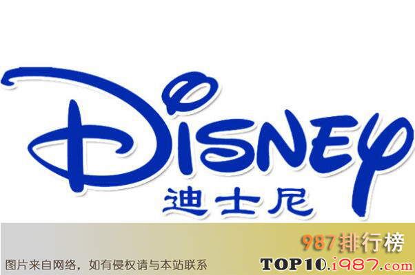 十大美国知名品牌之disney迪士尼