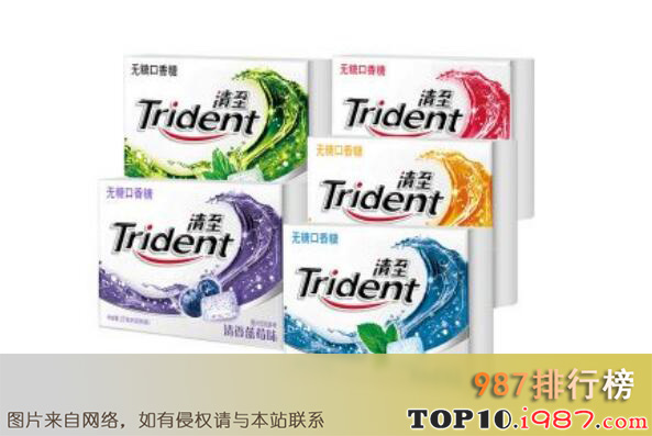 十大口香糖品牌之trident清至