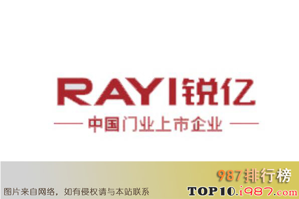 十大木门品牌之锐亿门业rayi