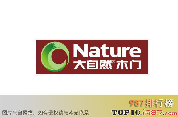 十大木门品牌之大自然木门nature