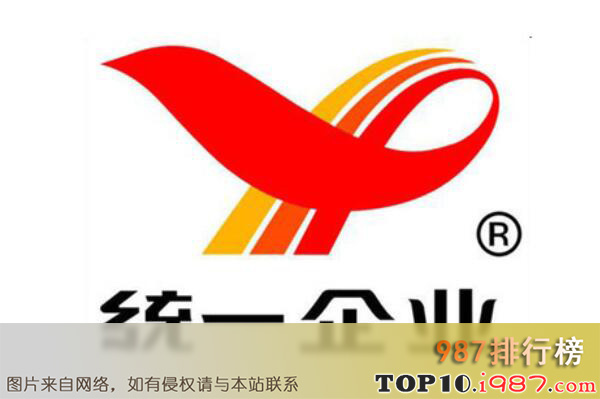 十大台湾著名名牌企业之统一