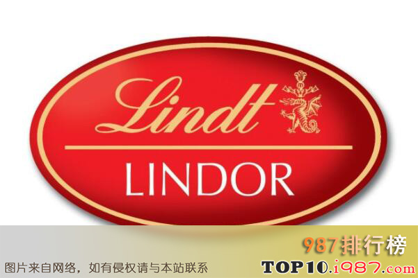 十大瑞士最具价值的品牌之lindt瑞士莲