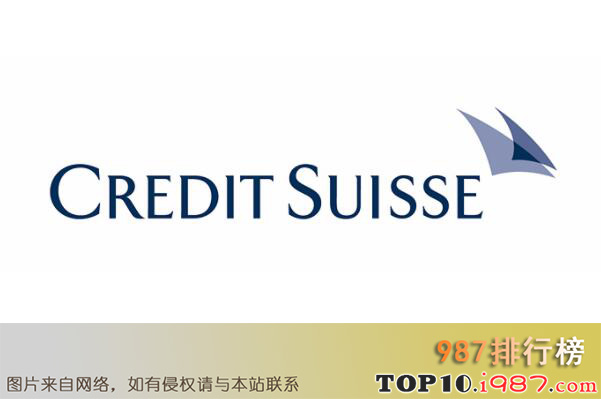 十大瑞士最具价值的品牌之creditsuisse瑞信