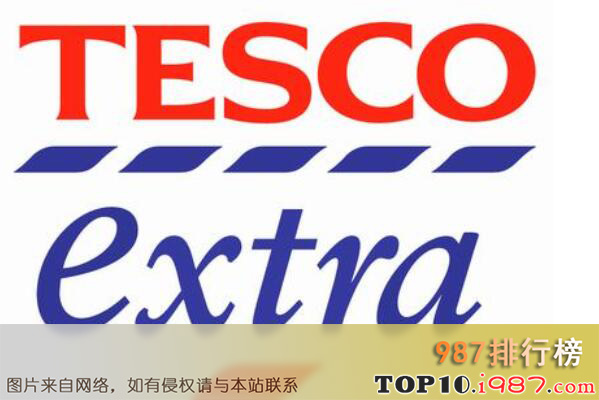 十大世界知名零售商品牌之tesco plc