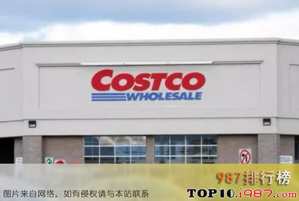 十大世界知名零售商品牌之好市多costco