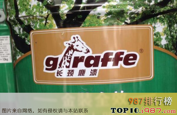 十大香港知名高新技术产业之长颈鹿漆giraffe