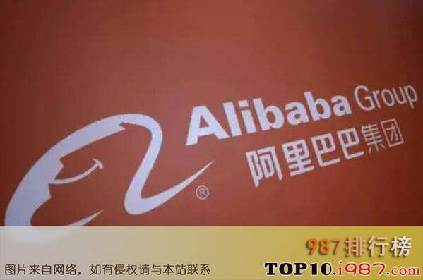 中国十大知名全球化企业之阿里巴巴