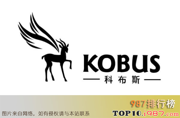 十大墙布名牌榜之科布斯kobus