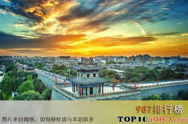 中国历史上十大都城之成都