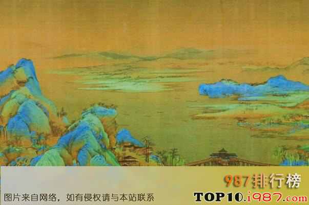 十大故宫价值最高的宝物之千里江山图