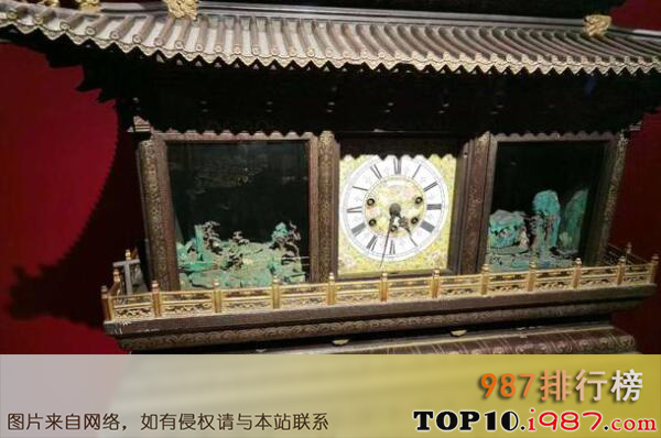 十大故宫价值最高的宝物之黑漆彩绘楼阁群仙祝寿钟