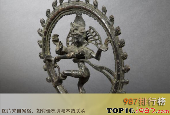 十大世界国宝级别文物之舞王湿婆青铜像