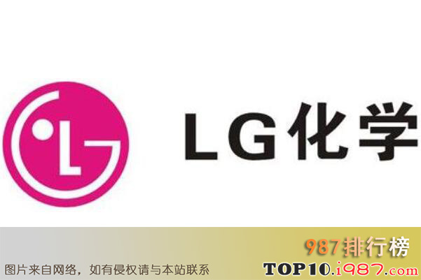 十大化工企业之lg化学