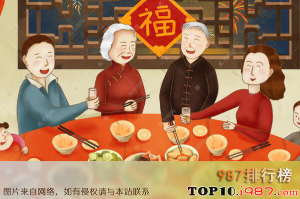 十大著名传统节日之春节