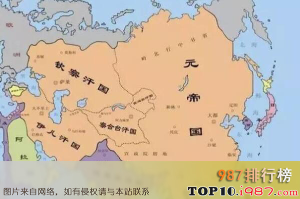 十大世界历史国土面积最大的帝国之元朝