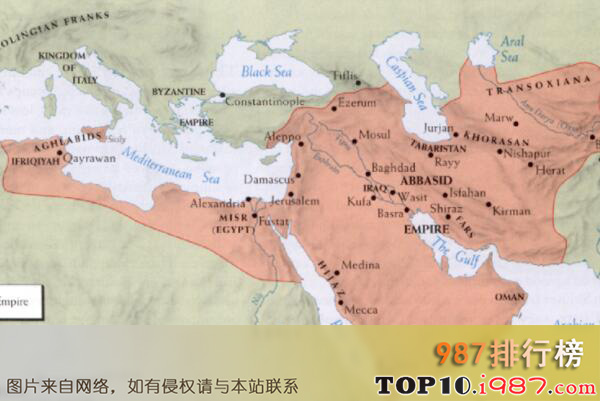 十大世界历史国土面积最大的帝国之阿拔斯王朝