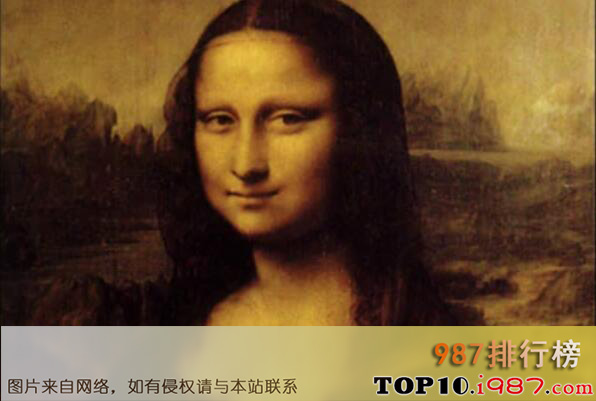 十大世界著名油画作品之蒙娜丽莎