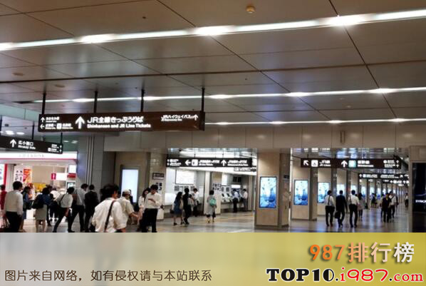 十大世界最著名的火车站之名古屋站