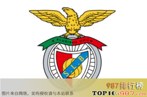 十大世界著名足球俱乐部之本菲卡足球俱乐部