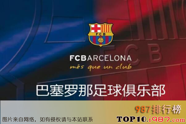 十大世界著名足球俱乐部之巴塞罗那足球俱乐部
