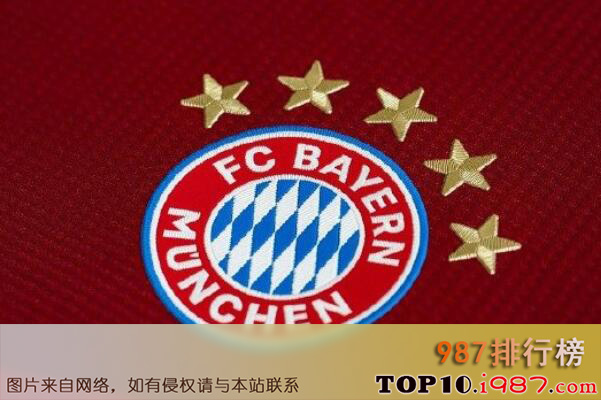 十大世界著名足球俱乐部之拜仁慕尼黑足球俱乐部