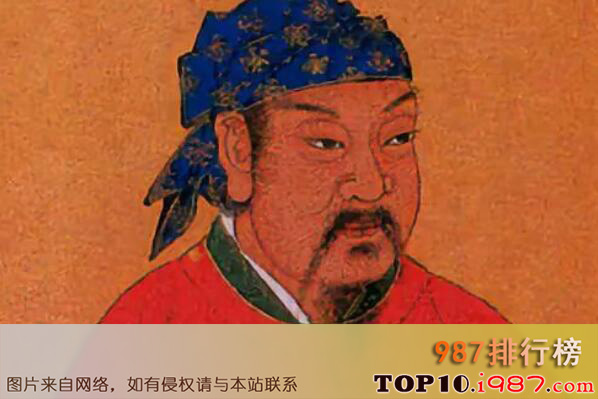 十大古代最著名的枭雄之刘裕