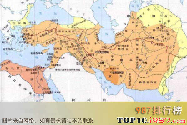 十大世界历史上最强的王朝之波斯帝国