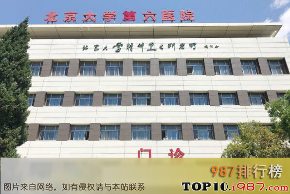 十大全国精神病医院之北京大学第六医院