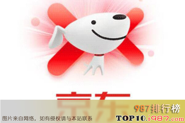 中国最具价值的十大品牌（2021年）之京东