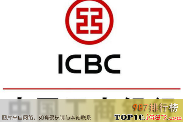 十大最具价值的品牌之中国工商银行