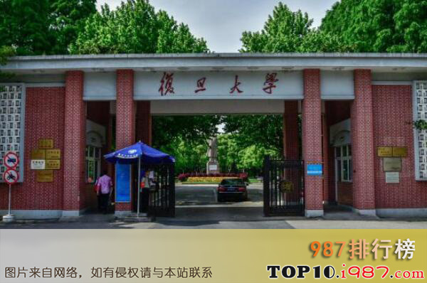 十大上海名牌大学之复旦大学