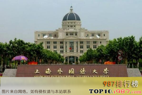 十大上海名牌大学之上海外国语大学