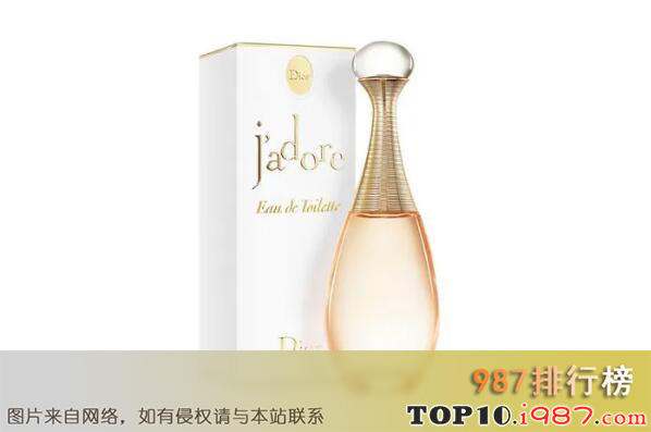 十大世界顶级香水品牌之dior迪奥