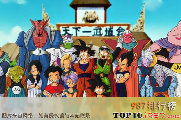 十大日本销量最高的漫画作品之龙珠