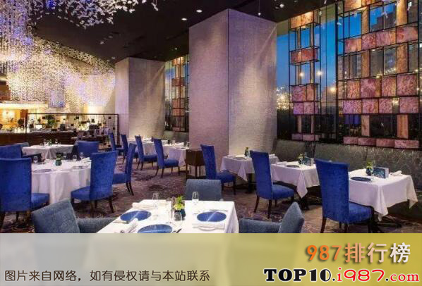 十大北京最佳西式正餐之香格里拉饭店-azur聚