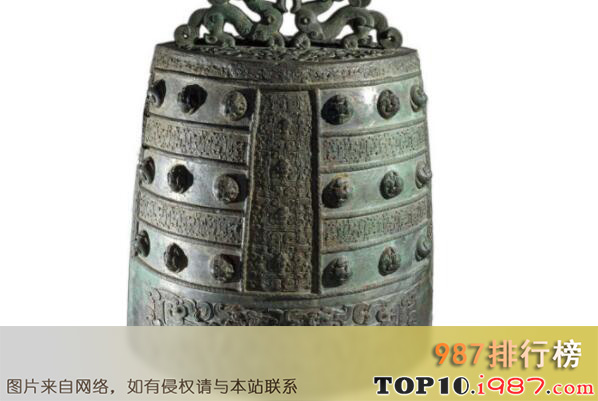 十大大英博物馆中青铜器之中国青铜钟